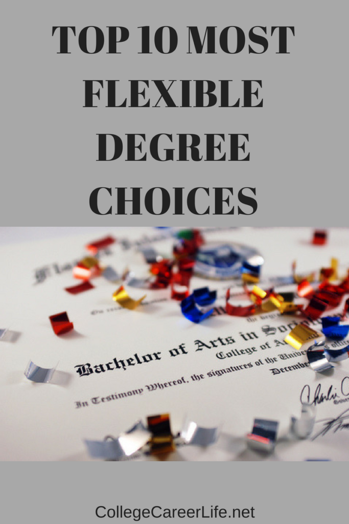 Top Ten Most Flexible College Degrees